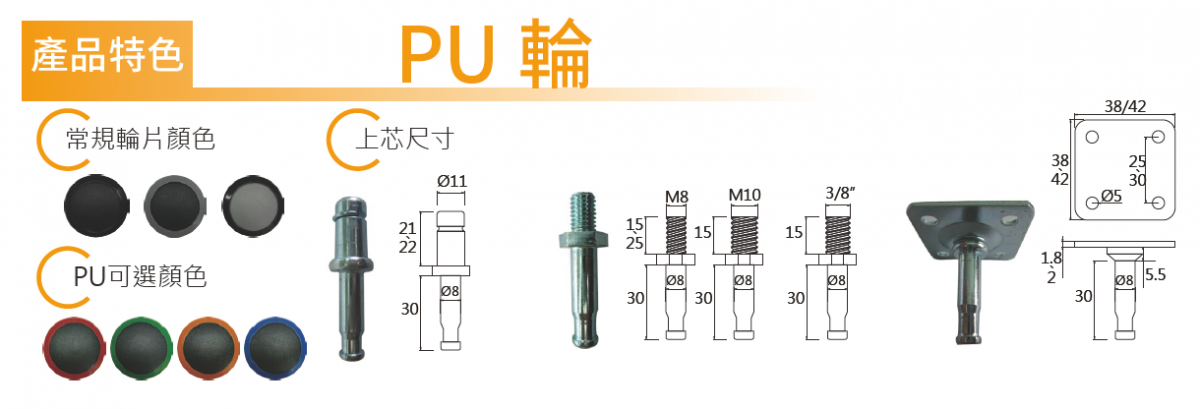 椅輪, PU輪